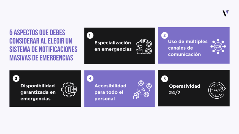 Cómo-elegir-un-sistema-de-notificación-masiva-para-emergencias